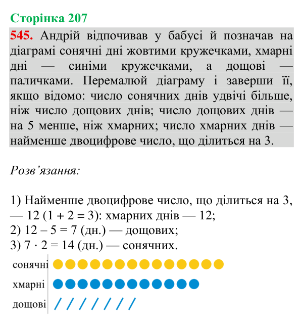 Відповідь до завдання № 545, сторінка 207 - ГДЗ Математика 4 клас Гісь 2026 частина 2