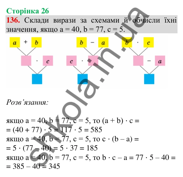 Відповідь до завдання № 136, сторінка 26 - ГДЗ Математика 4 клас Листопад 2026 частина 1