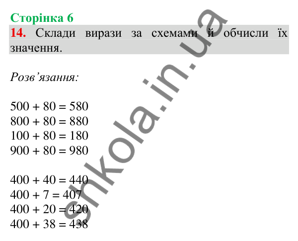 Відповідь до завдання № 14, сторінка 6 - ГДЗ Математика 4 клас Листопад 2026 частина 1