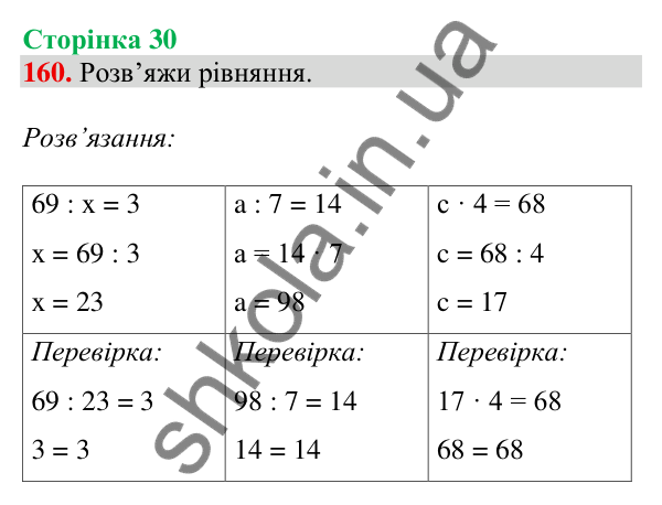 Відповідь до завдання № 160, сторінка 30 - ГДЗ Математика 4 клас Листопад 2026 частина 1