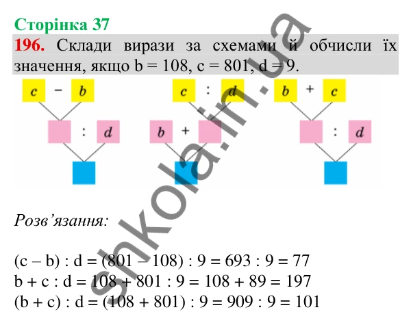Відповідь до завдання № 196, сторінка 37 - ГДЗ Математика 4 клас Листопад 2026 частина 1