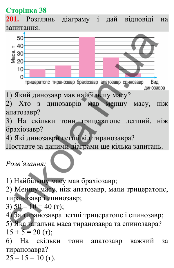 Відповідь до завдання № 201, сторінка 38 - ГДЗ Математика 4 клас Листопад 2026 частина 1