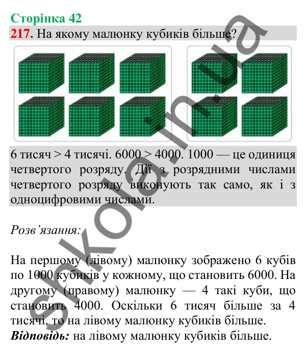 Відповідь до завдання № 217, сторінка 42 - ГДЗ Математика 4 клас Листопад 2026 частина 1