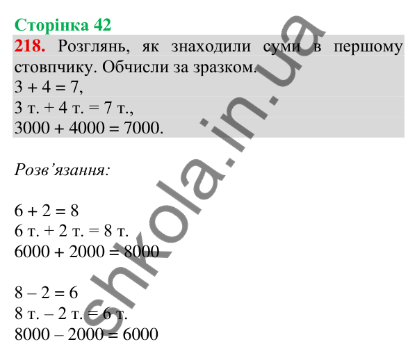 Відповідь до завдання № 218, сторінка 42 - ГДЗ Математика 4 клас Листопад 2026 частина 1