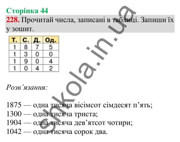 Відповідь до завдання № 228, сторінка 44 - ГДЗ Математика 4 клас Листопад 2026 частина 1