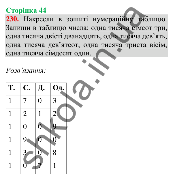 Відповідь до завдання № 230, сторінка 44 - ГДЗ Математика 4 клас Листопад 2026 частина 1