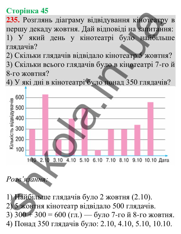 Відповідь до завдання № 235, сторінка 45 - ГДЗ Математика 4 клас Листопад 2026 частина 1