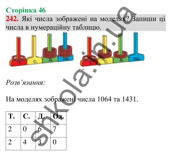Відповідь до завдання № 242, сторінка 46 - ГДЗ Математика 4 клас Листопад 2026 частина 1