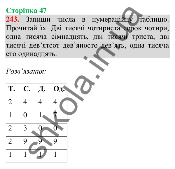 Відповідь до завдання № 243, сторінка 47 - ГДЗ Математика 4 клас Листопад 2026 частина 1