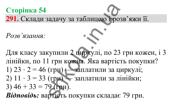 Відповідь до завдання № 291, сторінка 54 - ГДЗ Математика 4 клас Листопад 2026 частина 1