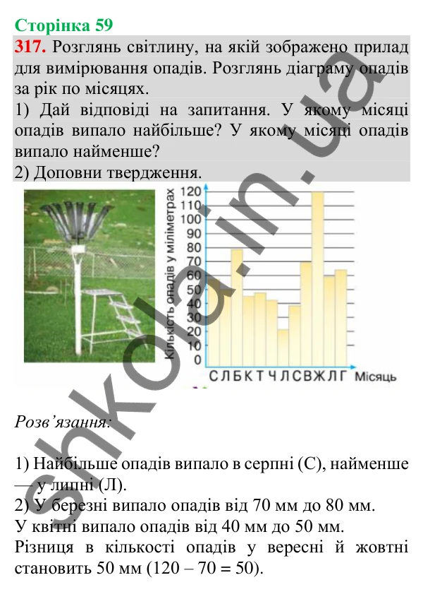 Відповідь до завдання № 317, сторінка 59 - ГДЗ Математика 4 клас Листопад 2026 частина 1