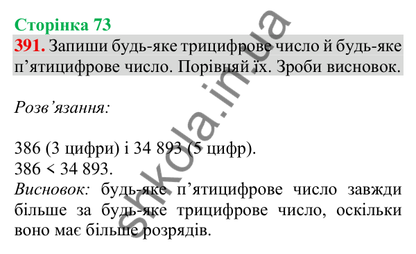 Відповідь до завдання № 391, сторінка 73 - ГДЗ Математика 4 клас Листопад 2026 частина 1