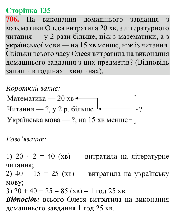 Відповідь до завдання № 706, сторінка 135 - ГДЗ Математика 4 клас Листопад 2026 частина 1