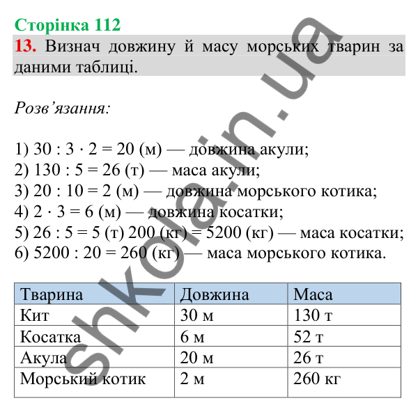 Відповідь до завдання № 13 (Завдання з логічним навантаженням) - ГДЗ Математика 4 клас Листопад 2026 частина 2