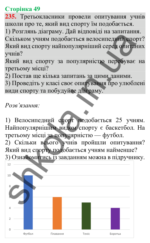 Відповідь до завдання № 235, сторінка 49 - ГДЗ Математика 4 клас Листопад 2026 частина 2