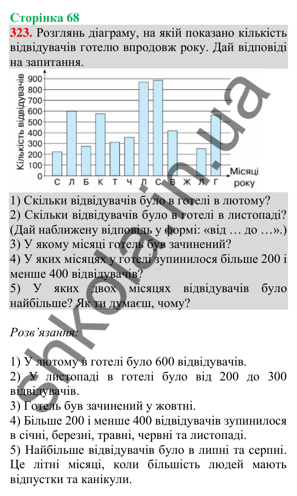 Відповідь до завдання № 323, сторінка 68 - ГДЗ Математика 4 клас Листопад 2026 частина 2