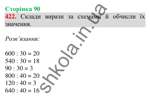 Відповідь до завдання № 422, сторінка 90 - ГДЗ Математика 4 клас Листопад 2026 частина 2