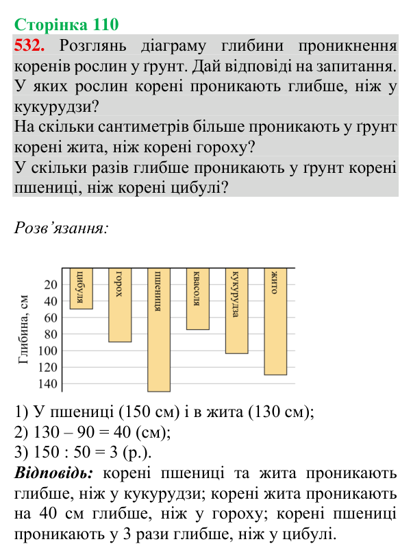 Відповідь до завдання № 532, сторінка 110 - ГДЗ Математика 4 клас Листопад 2026 частина 2