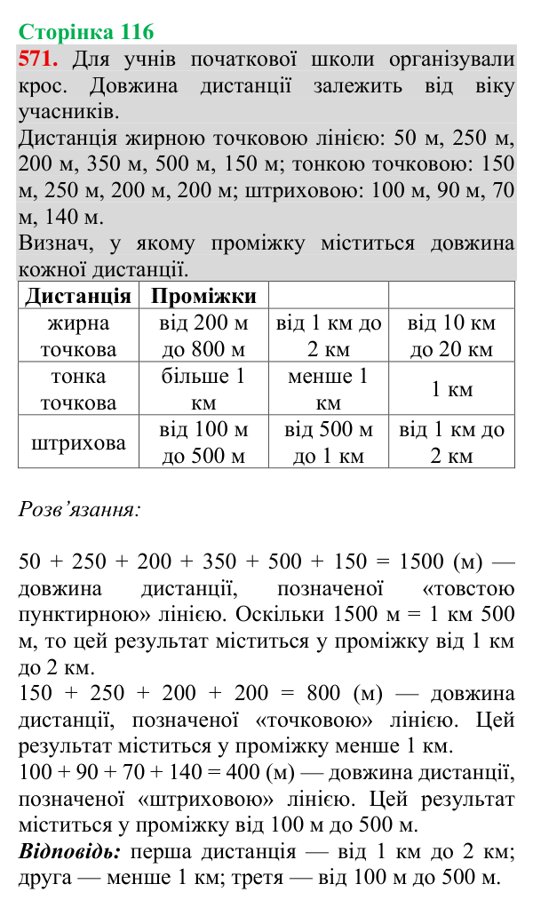 Відповідь до завдання № 571, сторінка 116 - ГДЗ Математика 4 клас Листопад 2026 частина 2