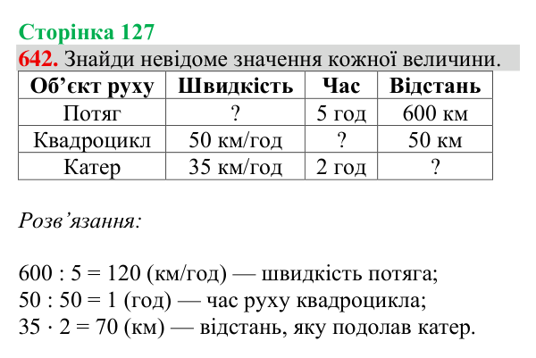 Відповідь до завдання № 642, сторінка 127 - ГДЗ Математика 4 клас Листопад 2026 частина 2