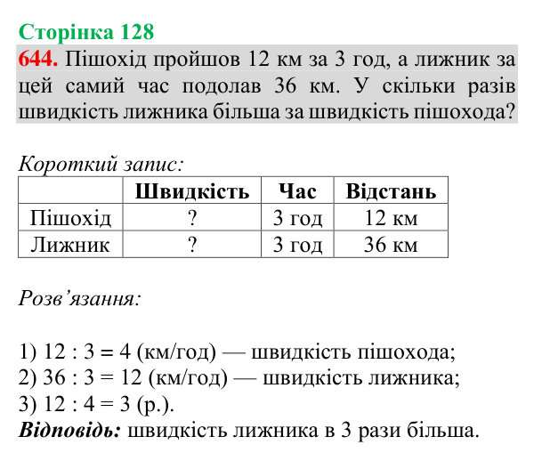 Відповідь до завдання № 644, сторінка 128 - ГДЗ Математика 4 клас Листопад 2026 частина 2