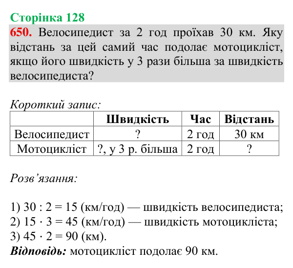 Відповідь до завдання № 650, сторінка 128 - ГДЗ Математика 4 клас Листопад 2026 частина 2
