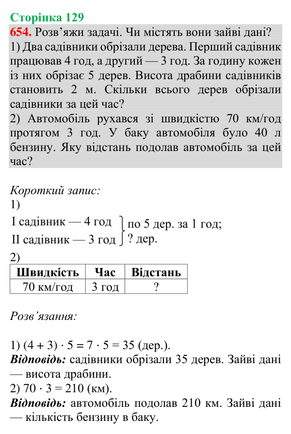 Відповідь до завдання № 654, сторінка 129 - ГДЗ Математика 4 клас Листопад 2026 частина 2