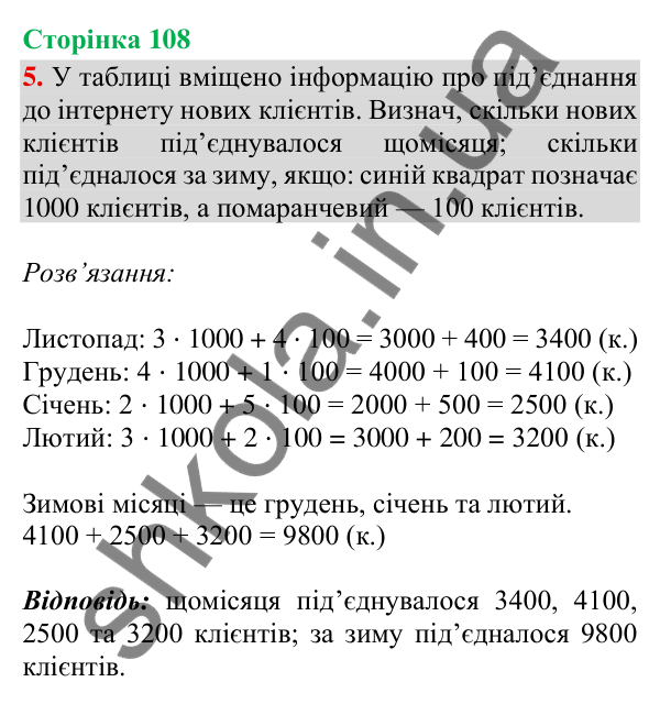 Відповідь до завдання 5, сторінка 108 - ГДЗ Математика 4 клас Скворцова 2026 частина 1