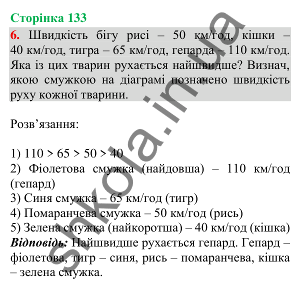 Відповідь до завдання 6, сторінка 133 - ГДЗ Математика 4 клас Скворцова 2026 частина 1