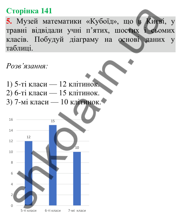 Відповідь до завдання 5, сторінка 141 - ГДЗ Математика 4 клас Скворцова 2026 частина 1