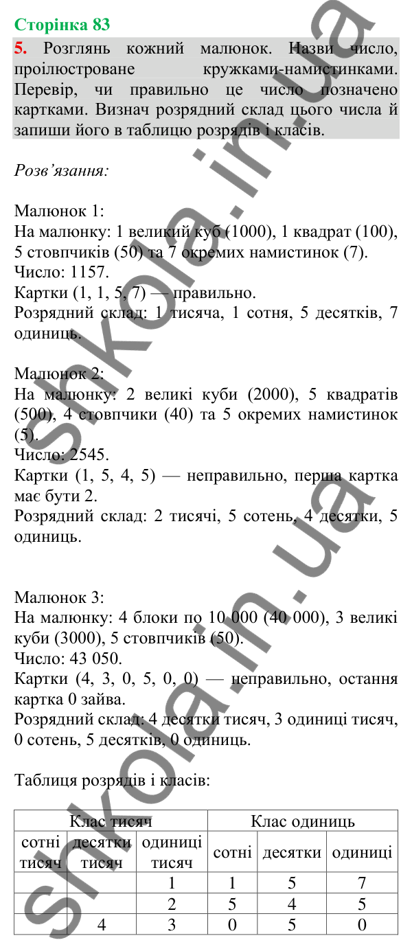 Відповідь до завдання 5, сторінка 83 - ГДЗ Математика 4 клас Скворцова 2026 частина 1