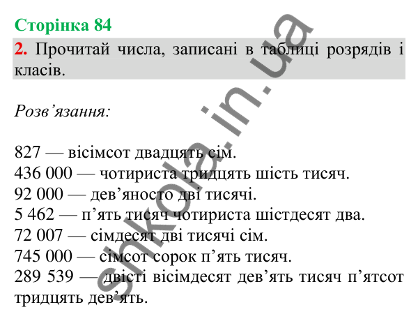 Відповідь до завдання 2, сторінка 84 - ГДЗ Математика 4 клас Скворцова 2026 частина 1