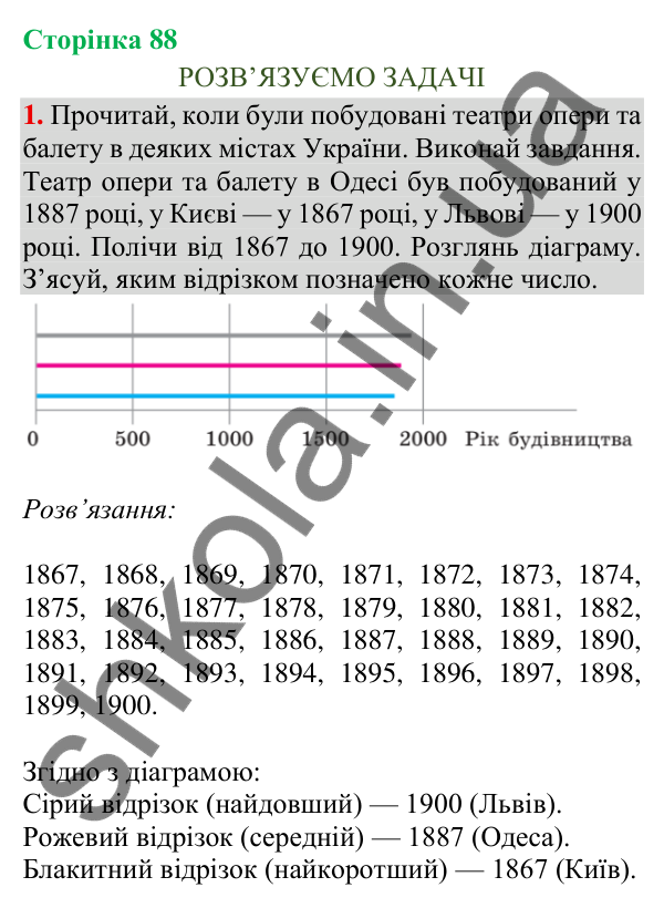 Відповідь до завдання 1, сторінка 88 - ГДЗ Математика 4 клас Скворцова 2026 частина 1
