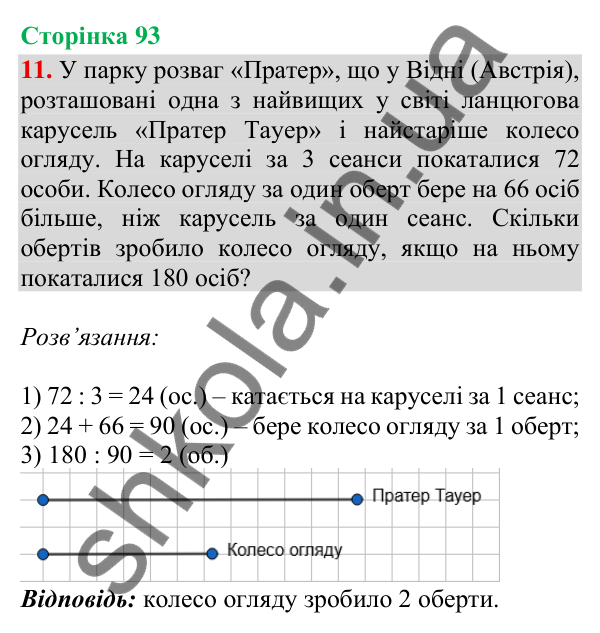 Відповідь до завдання 11, сторінка 93 - ГДЗ Математика 4 клас Скворцова 2026 частина 1