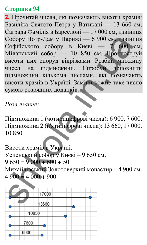 Відповідь до завдання 2, сторінка 94 - ГДЗ Математика 4 клас Скворцова 2026 частина 1
