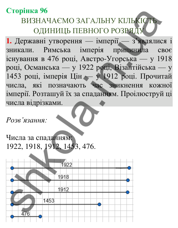 Відповідь до завдання 1, сторінка 96 - ГДЗ Математика 4 клас Скворцова 2026 частина 1
