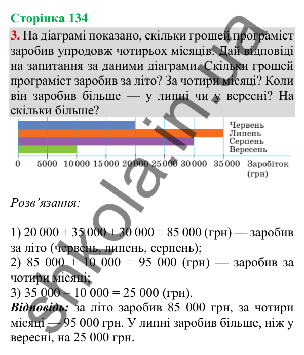 Сторінка 134, завдання 3 Відповідь до завдання 3, сторінка 134 - ГДЗ Математика 4 клас Скворцова 2026 частина 2