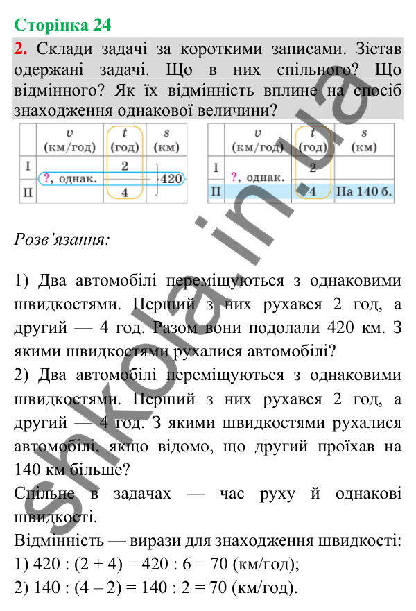 Сторінка 24, завдання 2 Відповідь до завдання 2, сторінка 24 - ГДЗ Математика 4 клас Скворцова 2026 частина 2