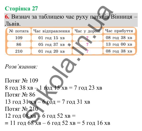 Сторінка 27, завдання 6 Відповідь до завдання 6, сторінка 27 - ГДЗ Математика 4 клас Скворцова 2026 частина 2