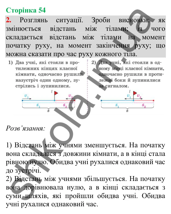 Сторінка 54, завдання 2 Відповідь до завдання 2, сторінка 54 - ГДЗ Математика 4 клас Скворцова 2026 частина 2