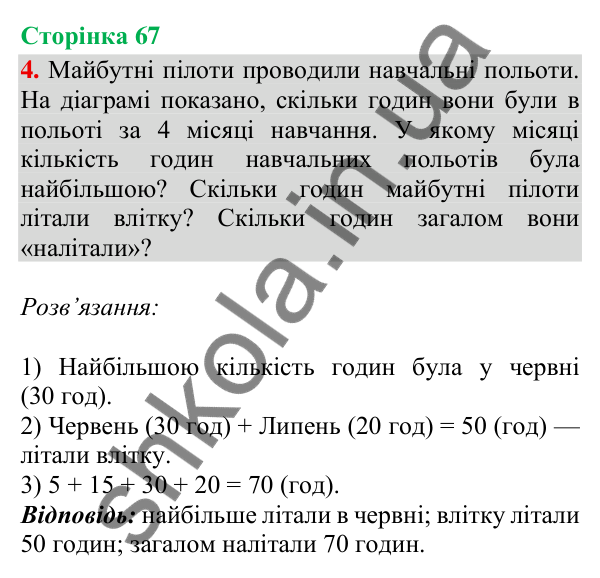 Сторінка 67, завдання 4 Відповідь до завдання 4, сторінка 67 - ГДЗ Математика 4 клас Скворцова 2026 частина 2