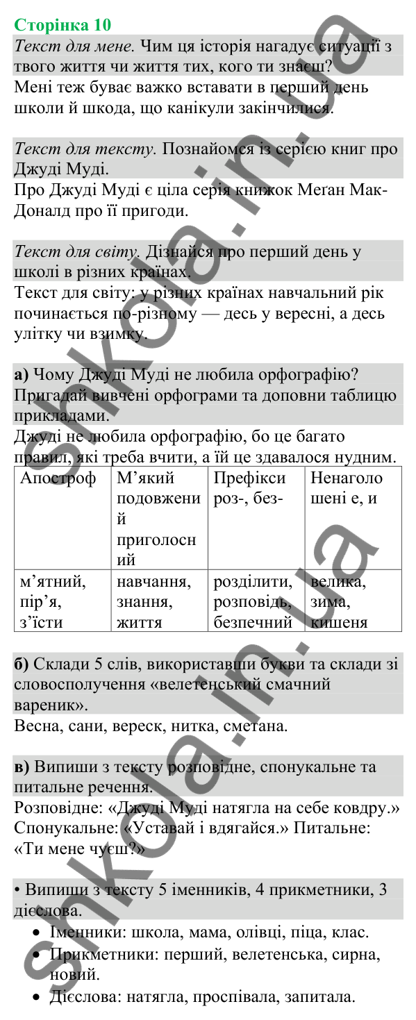 Відповіді до сторінки 10 - ГДЗ Українська мова та читання 4 клас Большакова 2026 частина 1