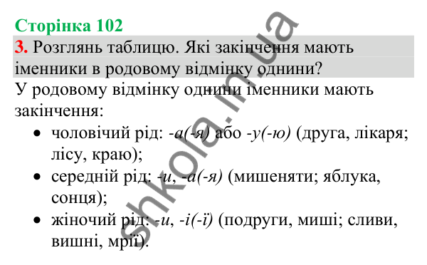 Відповідь до завдання 3, сторінка 102 - ГДЗ Українська мова та читання 4 клас Большакова 2026 частина 1