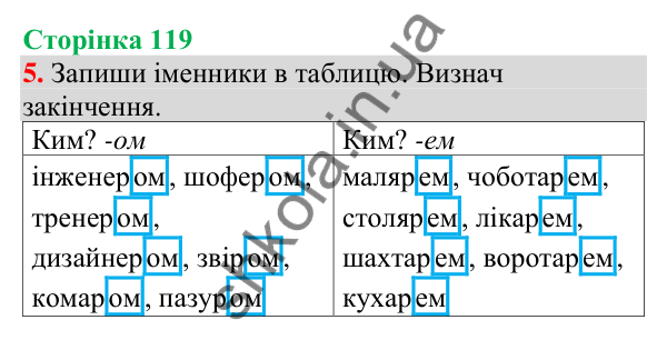 Відповідь до завдання 5, сторінка 119 - ГДЗ Українська мова та читання 4 клас Большакова 2026 частина 1