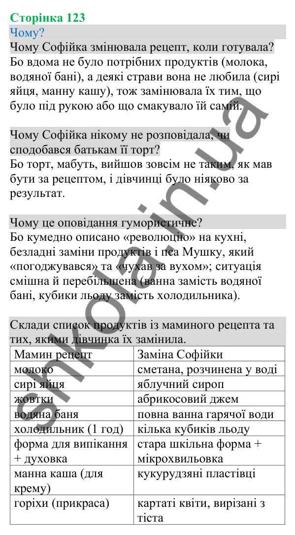 Відповіді до сторінки 123 - ГДЗ Українська мова та читання 4 клас Большакова 2026 частина 1