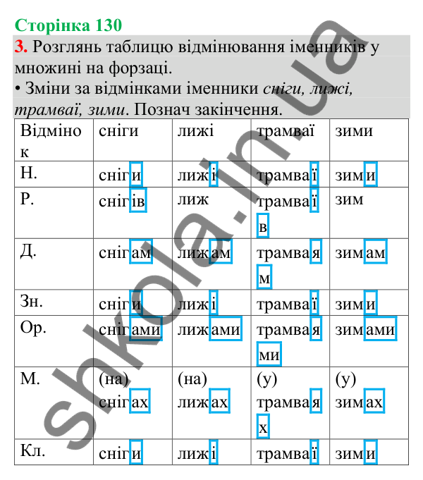 Відповідь до завдання 3, сторінка 130 - ГДЗ Українська мова та читання 4 клас Большакова 2026 частина 1
