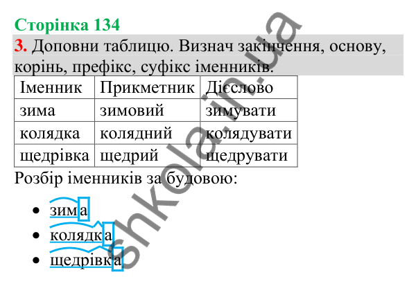 Відповідь до завдання 3, сторінка 134 - ГДЗ Українська мова та читання 4 клас Большакова 2026 частина 1