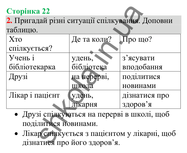 Відповідь до завдання 2, сторінка 22 - ГДЗ Українська мова та читання 4 клас Большакова 2026 частина 1