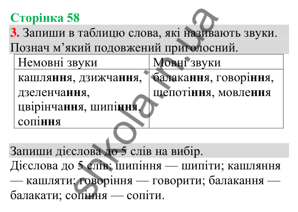 Відповідь до завдання 3, сторінка 58 - ГДЗ Українська мова та читання 4 клас Большакова 2026 частина 1