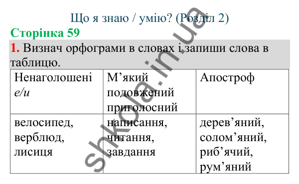 Відповідь до завдання 1, сторінка 59 - ГДЗ Українська мова та читання 4 клас Большакова 2026 частина 1